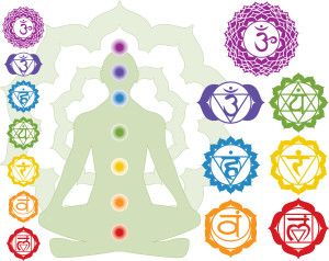 chakra-system